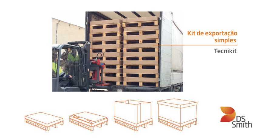 KIT DE EXPORTACIÓN, EMBALAJES PERFECTOS PARA EL MOVIMIENTO DE MERCANCÍAS